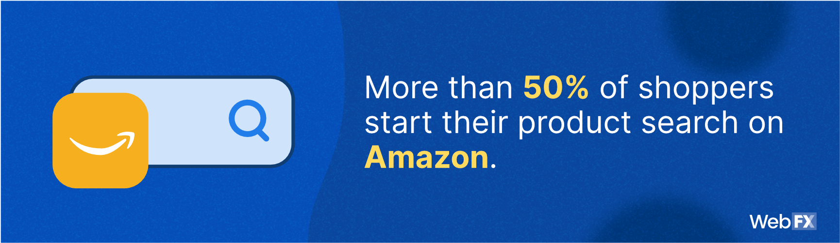 亚马逊上的搜索百分比统计