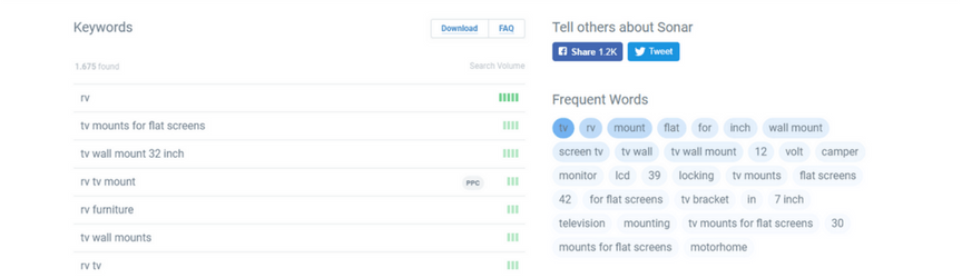 一个来自Sonar关键字研究工具的搜索结果示例