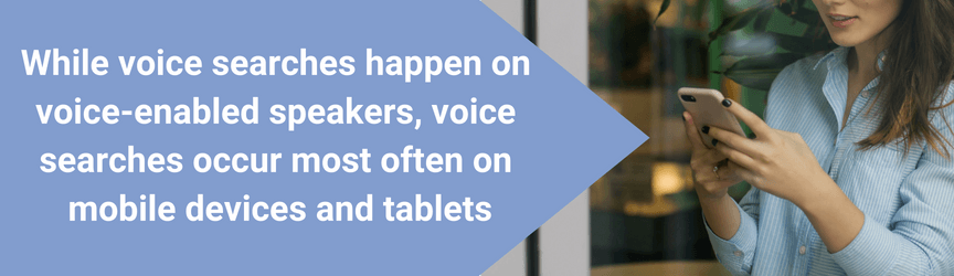 在移动和扬声器设备上进行语音搜索的比例