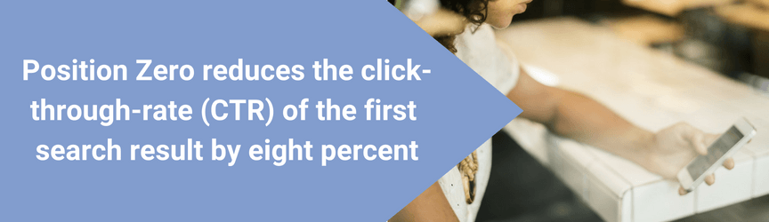 关于零头寸对点击率影响的统计