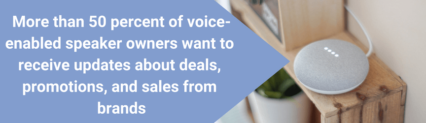 启用语音的扬声器所有者想要促销内容的统计信息