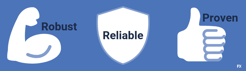 AI SEO软件功能列表