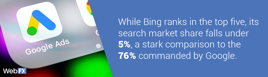 谷歌广告与必应广告的搜索市场比较