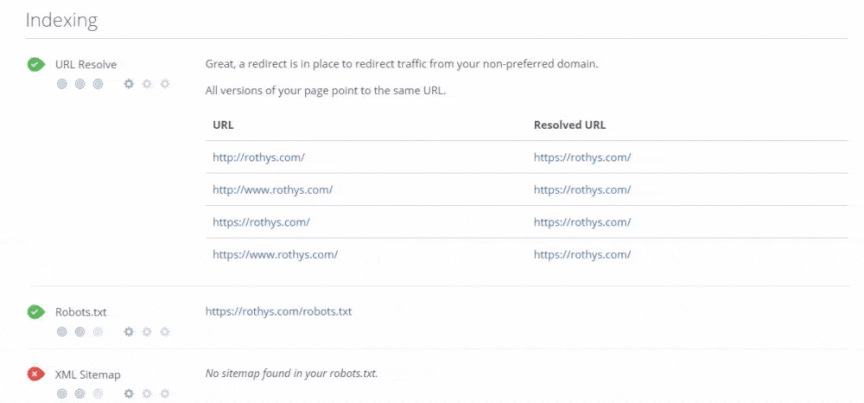 谷歌指数检查报告