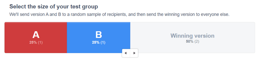 电子邮件A/B测试拆分示例