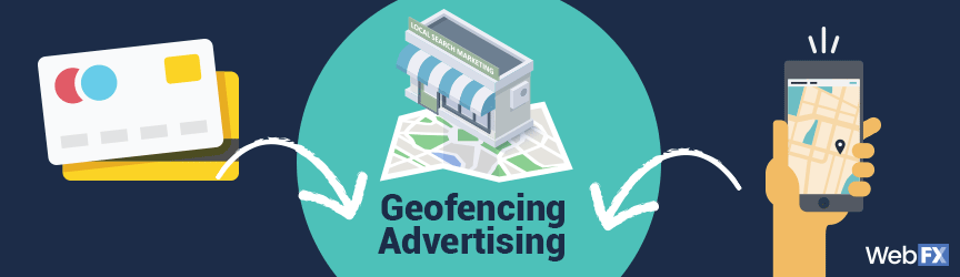 一张将地理围栏广告活动归功于不同来源的图表