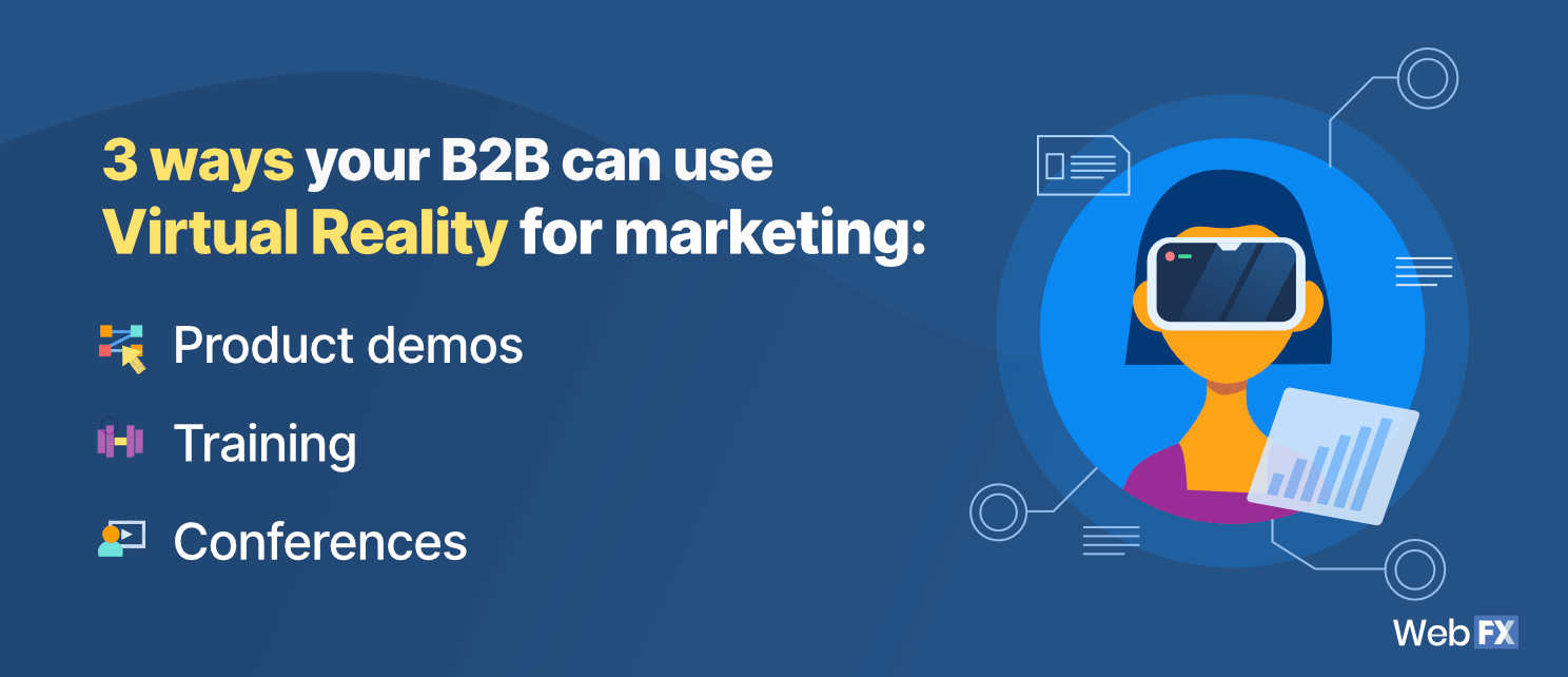 B2B虚拟现实想法