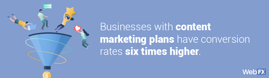 关于内容营销服务和转化率的统计188bet下载官方娱乐