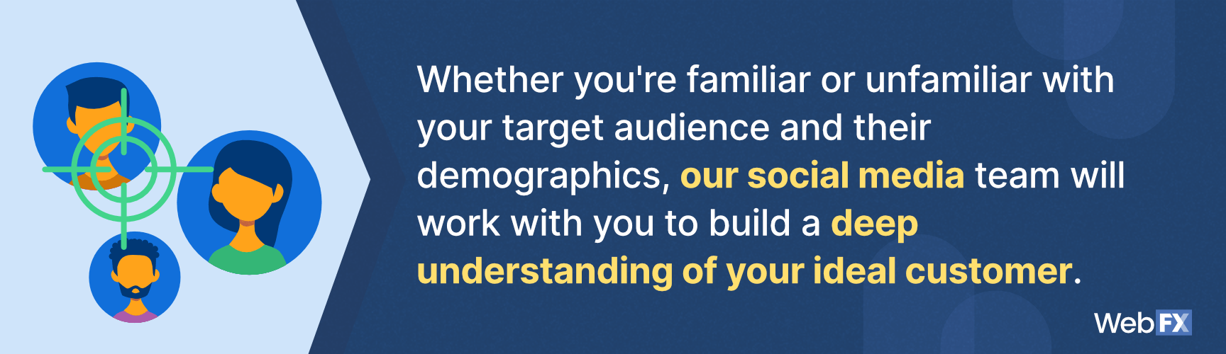 关于WebFX社交媒体营销方法的陈述