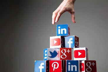 入站营销和社交媒体