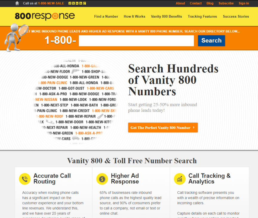 800Response网站的前图